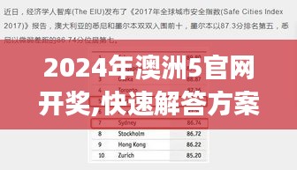 2024年澳洲5官网开奖,快速解答方案执行_进阶款6.739