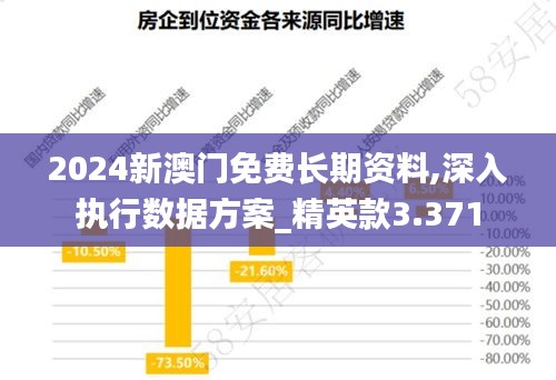 2024新澳门免费长期资料,深入执行数据方案_精英款3.371