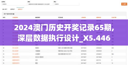 2024澳门历史开奖记录65期,深层数据执行设计_X5.446