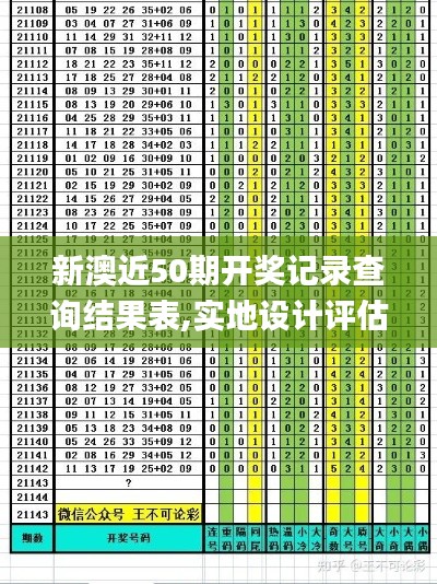 新澳近50期开奖记录查询结果表,实地设计评估解析_动态版5.201