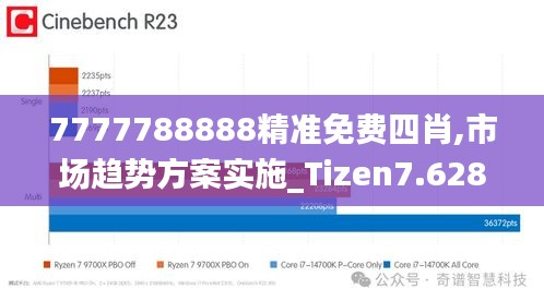 7777788888精准免费四肖,市场趋势方案实施_Tizen7.628