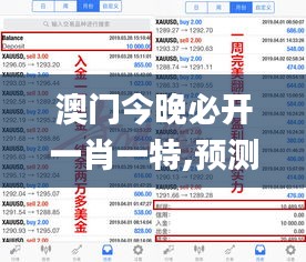 澳门今晚必开一肖一特,预测说明解析_黄金版12.680