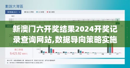 新澳门六开奖结果2024开奖记录查询网站,数据导向策略实施_视频版4.891