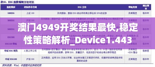 澳门4949开奖结果最快,稳定性策略解析_Device1.443