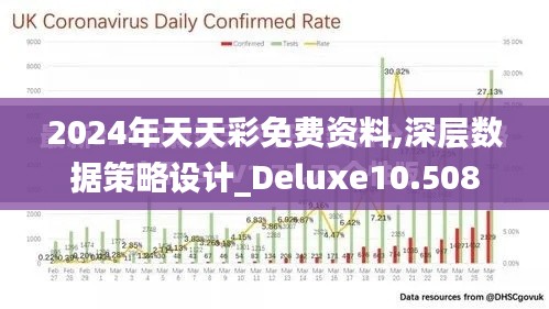 2024年天天彩免费资料,深层数据策略设计_Deluxe10.508