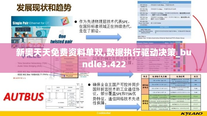 新奥天天免费资料单双,数据执行驱动决策_bundle3.422