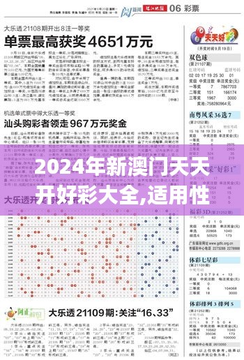 2024年新澳门天天开好彩大全,适用性方案解析_T1.125