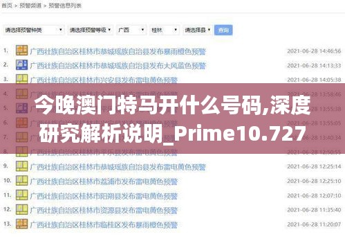 今晚澳门特马开什么号码,深度研究解析说明_Prime10.727