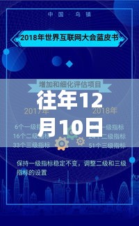 揭秘往年12月热门网络骗局，高科技产品全新升级下的风险警示与防范指南