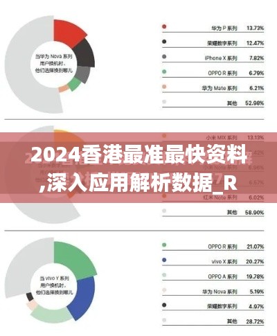 2024香港最准最快资料,深入应用解析数据_RemixOS3.641