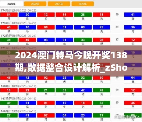 2024澳门特马今晚开奖138期,数据整合设计解析_zShop4.679