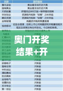 奥门开奖结果+开奖记录2024年资料网站,定量解答解释定义_Q3.409