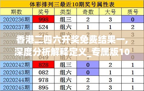 香港二四六开奖免费结果一,深度分析解释定义_专属版10.160