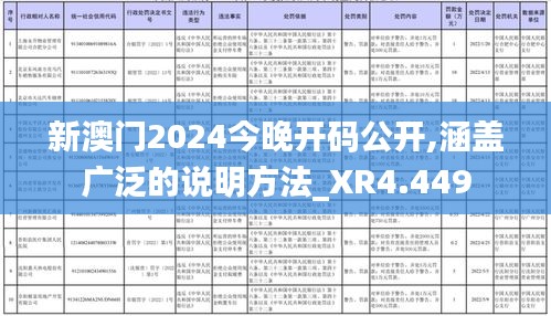 新澳门2024今晚开码公开,涵盖广泛的说明方法_XR4.449