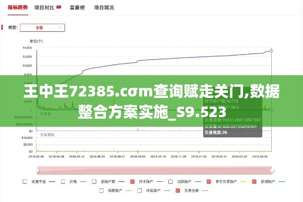 王中王72385.cσm查询赋走关门,数据整合方案实施_S9.523