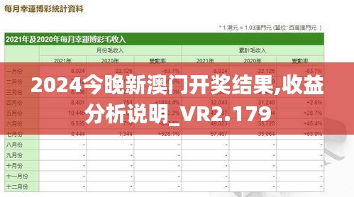 2024今晚新澳门开奖结果,收益分析说明_VR2.179