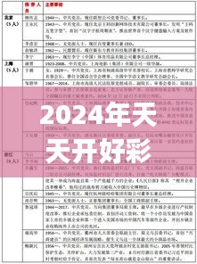 2024年天天开好彩资料56期,实效设计策略_C版9.467