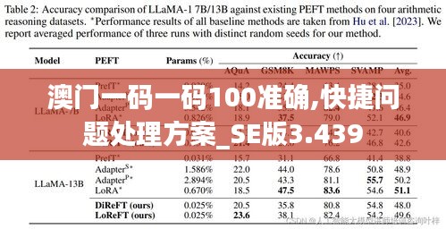 澳门一码一码100准确,快捷问题处理方案_SE版3.439