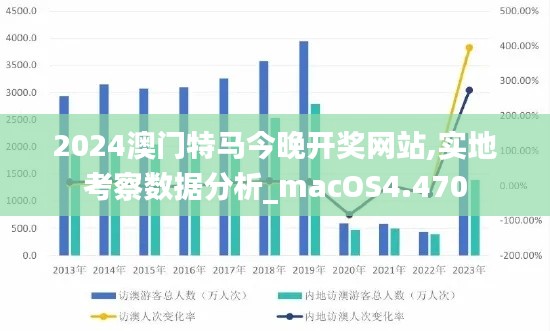 2024澳门特马今晚开奖网站,实地考察数据分析_macOS4.470