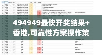 494949最快开奖结果+香港,可靠性方案操作策略_增强版18.148