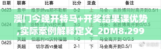 澳门今晚开特马+开奖结果课优势,实际案例解释定义_2DM8.299