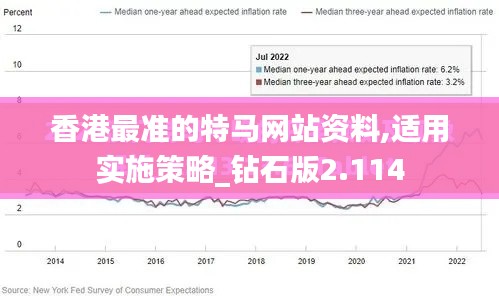 香港最准的特马网站资料,适用实施策略_钻石版2.114