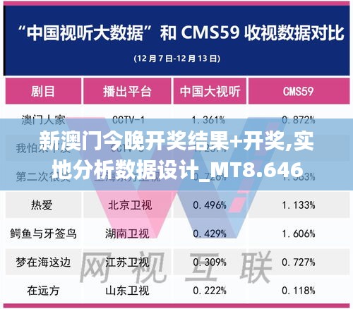 新澳门今晚开奖结果+开奖,实地分析数据设计_MT8.646