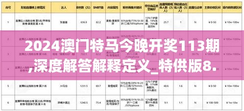 2024澳门特马今晚开奖113期,深度解答解释定义_特供版8.133