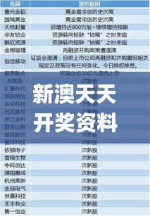 新澳天天开奖资料大全最新5,定量分析解释定义_专属款16.227