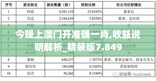 没精打采 第9页