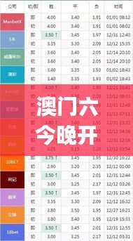 澳门六今晚开什么特马,可靠信息解析说明_苹果款19.612