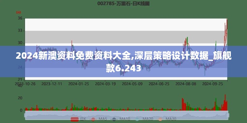 2024新澳资料免费资料大全,深层策略设计数据_旗舰款6.243