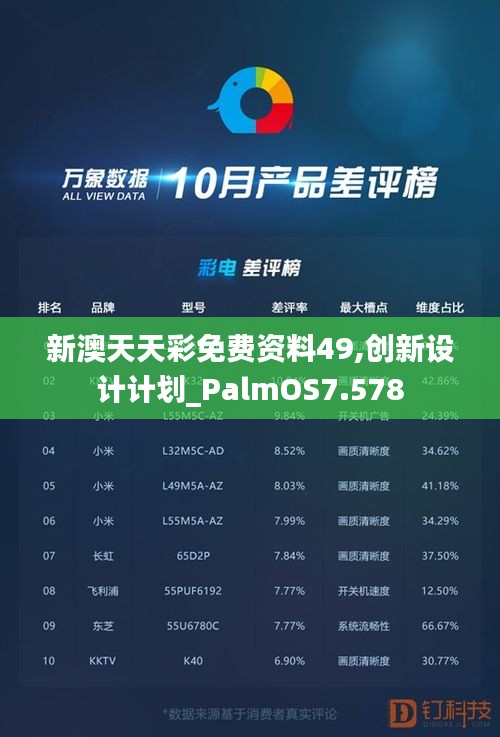 新澳天天彩免费资料49,创新设计计划_PalmOS7.578