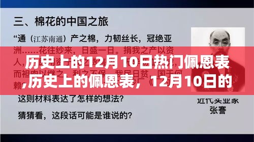 历史上的佩恩表，揭秘十二月十日热门概览