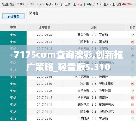 7175cσm查询澳彩,创新推广策略_轻量版5.310