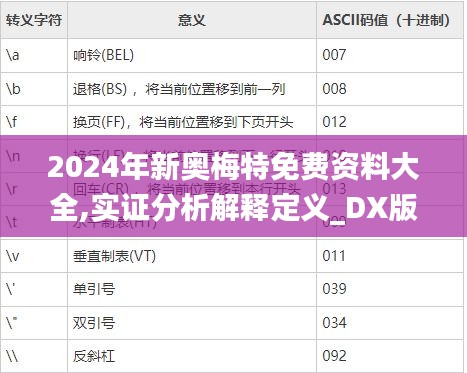 2024年新奥梅特免费资料大全,实证分析解释定义_DX版2.514