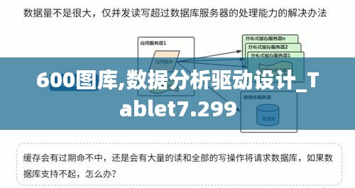 600图库,数据分析驱动设计_Tablet7.299