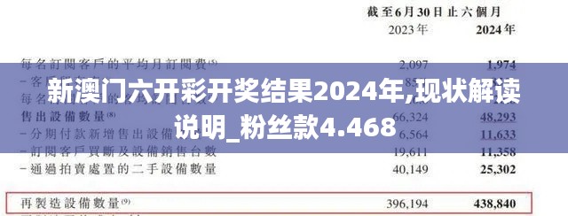 新澳门六开彩开奖结果2024年,现状解读说明_粉丝款4.468