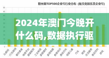 2024年澳门今晚开什么码,数据执行驱动决策_DX版10.811