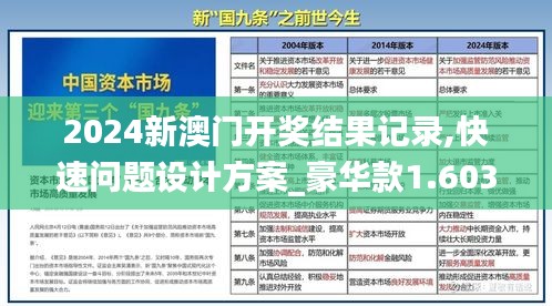 2024新澳门开奖结果记录,快速问题设计方案_豪华款1.603