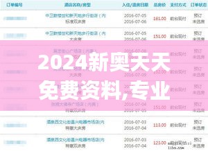 2024新奥天天免费资料,专业解答实行问题_8DM7.518