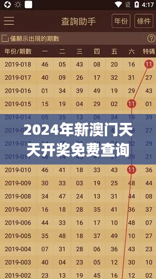 2024年新澳门天天开奖免费查询,清晰计划执行辅导_创意版13.773