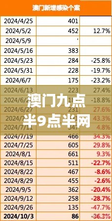 澳门九点半9点半网站,可靠评估解析_8DM2.212