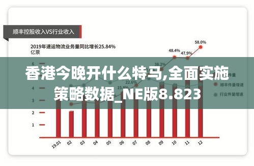 香港今晚开什么特马,全面实施策略数据_NE版8.823