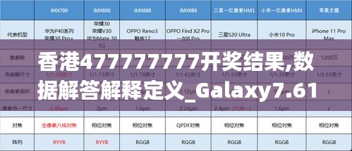 香港477777777开奖结果,数据解答解释定义_Galaxy7.614