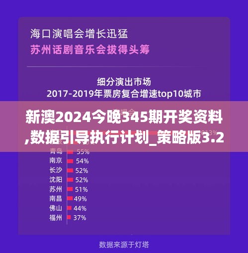 新澳2024今晚345期开奖资料,数据引导执行计划_策略版3.273