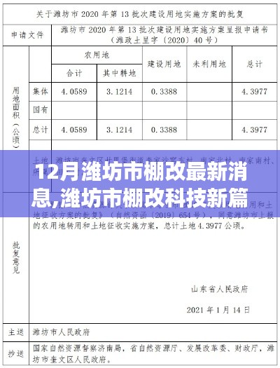 潍坊市棚改科技新篇章，智能棚改系统引领未来生活革新