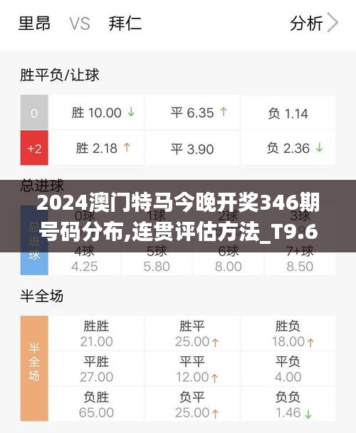 2024澳门特马今晚开奖346期号码分布,连贯评估方法_T9.674