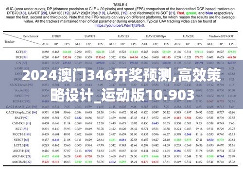 2024澳门346开奖预测,高效策略设计_运动版10.903