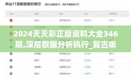 2024天天彩正版资料大全346期,深层数据分析执行_复古版6.525